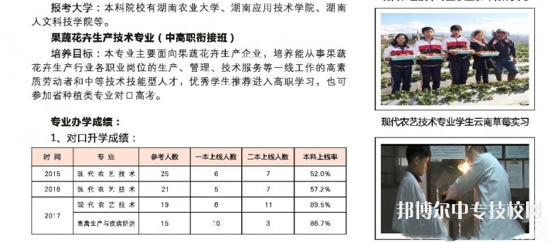 湖南桃花源高级技工学校现代农业专业群介绍