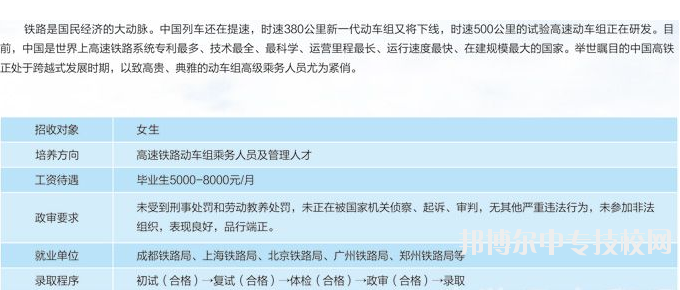 贵州省贵阳市中山科技学校高铁动车组高级乘务员方向专业介绍