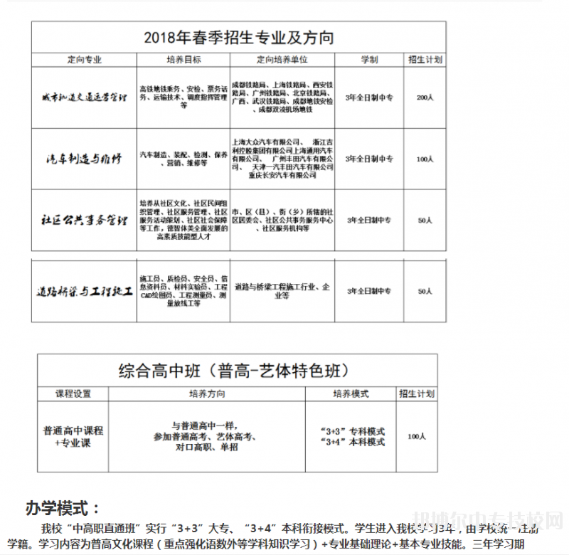 德阳应用技术职业学校